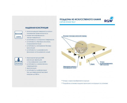Душевой поддон RGW ST-Be 120х80 см, прямоугольный, искусственный камень, бежевый